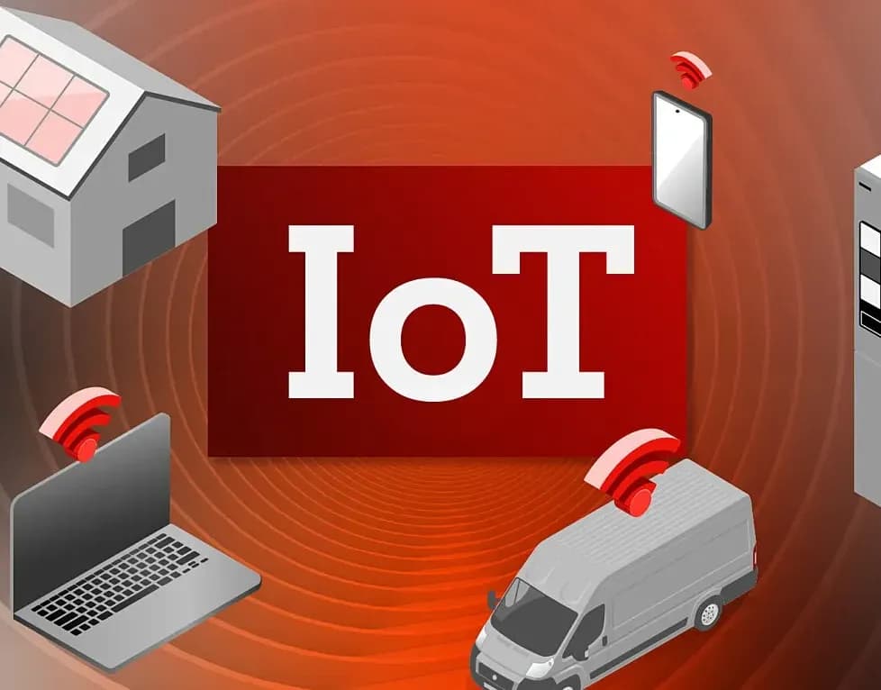 IoT Basics Explained | Simple & Clear Introduction to the Internet of Things